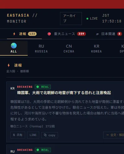 EASTASIA MONITOR スクリーンショット