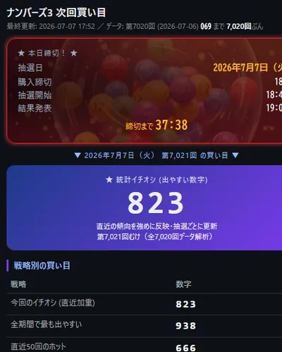 ナンバーズ3統計分析 スクリーンショット